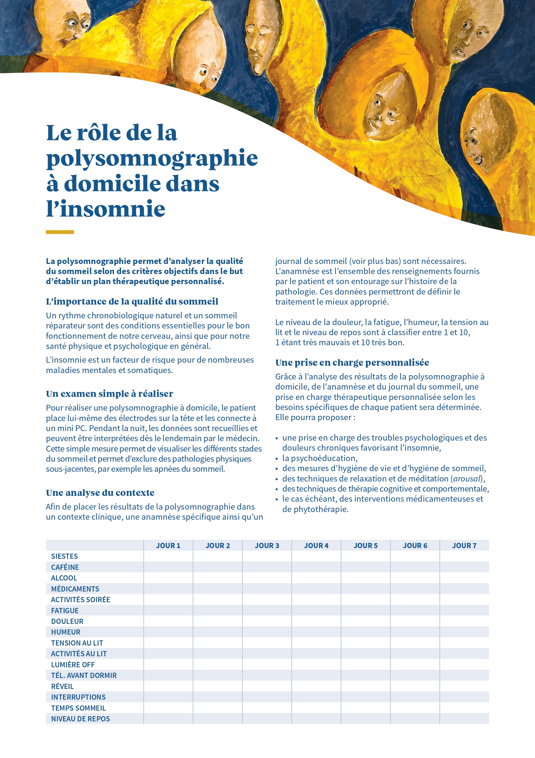 Polysomnographie